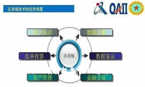 tpWallet里的质押投票：深入解析与实用指南