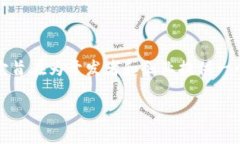 OK链（OKChain）是由全球领