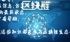   如何使用tpWallet设置合约