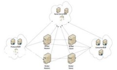 biao ti/biao ti标签中的，并