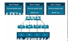   tpWallet DeFi流动性挖矿完