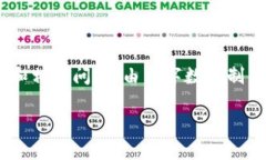 在这里，我将为您提供一