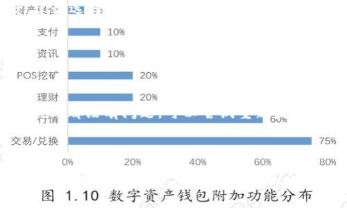 思考一个的

   如何将火币里的USDT转移到tpWallet：完整指南  / 
```

相关关键词

 guanjianci  火币, USDT, tpWallet, 数字货币转账  /guanjianci 
```

### 如何将火币里的USDT转移到tpWallet：完整指南

在当今数字货币的时代，许多用户都在使用各种交易平台进行交易和投资。其中，火币是当前比较受欢迎的交易平台之一，而tpWallet也是一个功能强大的数字钱包，用户可以在这里存储和管理他们的加密资产。本文将详细介绍如何将火币里的USDT转移到tpWallet的全过程，确保您能顺利完成这一操作。

#### 什么是USDT?

USDT（Tether）是一种与美元挂钩的稳定币，通常被视为桥梁货币，帮助用户在各大交易所之间快速转移资金。USDT的价值基本上稳定在1美元左右，它为数字货币市场提供了一个相对安全的价值存储选项。

#### 什么是tpWallet?

tpWallet是一种智能移动钱包，支持多种数字资产的存储和交易。它简单易用，可以让用户在移动设备上快速管理他们的加密货币。tpWallet支持多种代币，包括但不限于比特币、以太坊以及USDT等。用户可以在tpWallet中存储、发送和接收数字货币。

#### 转账前的准备工作

在进行转账之前，用户需要准备几个必要的东西：

1. **火币账户**：确保您已经在火币上完成了实名认证并且具有足够的USDT可进行转账。
2. **tpWallet账户**：下载并安装tpWallet，根据提示完成注册和设置。
3. **USDT钱包地址**：在tpWallet中，找到您的USDT接收地址，确保它是您账户正确的地址，以避免资产损失。

#### 具体转账步骤

##### 步骤一：登录火币账户

1. 打开火币官方网站或应用程序，输入您的登录信息并登录账户。
2. 确保您的账户中有足够的USDT可供转移。

##### 步骤二：获取tpWallet的USDT接收地址

1. 打开tpWallet应用，在首页找到“接收”或“收款”选项。
2. 选择USDT，系统会生成一个接收地址（通常是一个长字符串）。
3. 确保准确复制这个地址。

##### 步骤三：发起转账

1. 返回火币，点击“资产”或“钱包”选项，找到USDT。
2. 选择“提现”或“转账”功能。
3. 填写tpWallet中获取的USDT接收地址，确保地址准确无误，避免转账失败。
4. 输入您希望转账的USDT金额，并确认手续费（火币会在转账时收取一定的手续费）。
5. 核对所有信息，确认无误后，点击“确认”或“提交”。

##### 步骤四：完成转账

1. 火币可能会要求您进行二次验证，按照系统提示完成验证。
2. 转账提交后，您可以在火币的交易记录中查看状态。
3. 同时，打开tpWallet，等待USDT到账。到账时间通常在几分钟内，也可能因为网络拥堵略有延迟。

#### 可能出现的问题和解决方法

在进行转账时，用户可能会遇到一些问题，下面将列出四个可能的问题，并提供解决方案。

##### 问题一：转账地址错误

###### 解决方案：

如果您在转账过程中输入了错误的USDT地址，资产将无法找回。为了避免这个问题，务必在转账前仔细核对地址，最好是使用“复制”和“粘贴”功能，而不是手动输入地址。同时，您也可以寻求tpWallet的技术支持团队的帮助。

##### 问题二：网络延迟

###### 解决方案：

在高峰时段，网络可能会出现延迟，导致您的转账请求没有立即得到处理。这种情况下，您可以等待几分钟并查看交易状态，通常网络为自己处理的情况下，资金会在短时间内到账。如果长时间未到账，建议您联系火币或tpWallet的客服进行查询。

##### 问题三：手续费过高

###### 解决方案：

在转账过程中，如果手续费过高，建议您在火币平台上提前查看不同时间段的手续费波动情况。某些时候，转账高峰期的手续费会飙升，建议选择手续费合适的时机进行转账，以降低转账成本。

##### 问题四：转账失败

###### 解决方案：

如果在转账时遇到失败身份，首先请检查网络连接。如果您的网络是否稳定，接下来检查USDT余额是否足够及转账地址是否准确。如果以上都没有问题，可以尝试重新发起一次转账。如果问题依然存在，建议联系火币的客服支持团队。

### 结论

通过本文的详细介绍，相信您已经了解了如何将火币里的USDT安全、准确地转到tpWallet中。在进行转账时，请务必注意每一步，确保信息的准确性，以免造成不必要的损失。如果在转账过程中仍有疑问，欢迎参考相关的帮助文件或联系客服。希望您在数字货币的世界中交易愉快！