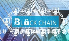 BSC钱包使用教程：一步步