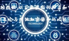 截至2023年10月，狗狗币（