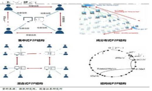 tiaoti如何使用tpWallet官网邮箱进行安全交易与信息沟通/tiaoti
tpWallet,官网邮箱,加密钱包,数字货币/guanjianci

在数字货币日益普及的今天，安全地管理和交易数字资产变得尤为重要。tpWallet作为一个可靠的加密钱包平台，提供了多种功能，包括安全存储、便捷的交易以及信息沟通渠道，其中tpWallet官网邮箱的使用成为了用户与平台之间沟通的重要方式。本文将深入探讨tpWallet官网邮箱的功能、使用方法以及与之相关的一系列问题。

tpWallet官网邮箱的功能与重要性
tpWallet官网邮箱的主要功能是为用户提供一个安全、可靠的沟通渠道。用户可以通过官网邮箱和tpWallet的客服团队进行交流，快速解决在使用过程中遇到的问题。这种方式不仅可以提高用户的满意度，还能增强平台的透明度和信誉度。

除了客户支持，tpWallet官网邮箱还可以用于接收有关交易的通知、系统更新以及钱包安全的提醒。通过定期查看这些邮件，用户可以及时获取最新信息，并对其资产进行合理管理。

如何使用tpWallet官网邮箱
使用tpWallet官网邮箱非常简单。首先，用户需要在tpWallet官网注册一个账号。在注册过程中，用户需要填写相关信息，包括邮箱地址。确保填写的邮箱是用户日常使用的邮箱，以便于接收后续通知。

注册完成后，用户可以在tpWallet后台找到客服邮箱地址，任何问题均可以发送邮件进行咨询。在发送邮件时，建议用户地描述问题，并提供必要的截图或信息，以便客服团队能迅速理解并给出解决方案。

tpWallet官网邮箱的安全性
在使用tpWallet官网邮箱时，安全性是用户最关心的问题之一。tpWallet拥有多重安全措施，包括SSL加密技术，以保护用户的信息安全。此外，平台建议用户定期更新邮箱密码，并开启双重验证功能，进一步增强账户的安全性。

用户在收到来自tpWallet的任何邮件时，应提高警惕，确保邮件的发送地址是官方地址，避免上当受骗。有时候，其他不法分子可能会冒用tpWallet的名义发送钓鱼邮件，要求用户提供私人信息或进行不当操作。因此，用户在处理任何涉及个人信息的邮件时都需格外小心。

常见问题解答

h41. 如何找回忘记的tpWallet官网邮箱密码？/h4
密码的丢失是多数用户在使用数字钱包时常见的问题。tpWallet提供了安全的密码找回机制。当用户在登录页面选择“忘记密码”时，系统会要求输入注册时的邮箱地址，并将重置链接发送至该邮箱。用户需点击链接并按照提示设置新密码。在未收到重置邮件的情况下，用户应检查邮箱的垃圾邮件文件夹，以防邮件被误拦截。

请注意，在设置新密码时，确保该密码足够复杂，包括字母、数字和特殊字符，以提高账户的安全性。同时，用户可选择使用密码管理工具来安全存储自己的密码。

h42. tpWallet官网邮箱是否支持中文交流？/h4
tpWallet客服团队支持多语言服务，包括中文。用户可以选择使用中文和客服交流，确保信息的准确传达。如果在使用过程中遇到语言障碍，建议使用翻译工具辅助沟通。平台致力于为每位用户提供友好的服务体验，无论用户的母语是什么，都能得到及时有效的帮助。

h43. 如果收到tpWallet官网邮箱的可疑邮件应该怎么办？/h4
如果用户收到看起来像是tpWallet发出的可疑邮件，首先应检查发件人的邮箱地址是否为官方地址。如果不确定，可以通过tpWallet官网查询官方联系信息，直接与客服确认。此外，切勿点击邮件中的任何链接或下载附件，这可能是钓鱼邮件的常见手段。

报告可疑邮件也是一种保护个人信息的有效方式，用户可将邮件转发至tpWallet的官方邮箱，并说明情况，平台将对此进行调查。保持警觉是保护自己数字资产安全的重要方式。

h44. 如何确保tpWallet官网邮箱安全不被黑客攻击？/h4
确保tpWallet官网邮箱安全的第一步是使用强密码，并定期更换。在设置密码时，应避免使用和其他帐号相同的密码，也尽量不要使用个人信息，例如出生日期等易被猜到的内容。此外，开启双重验证为邮箱提供了额外的安全隐患，即使密码被盗，黑客也无法轻易登录账户。

另外，定期检查账户的活动记录和设置，以发现任何可疑动作。一旦发现异常，立即更改密码并通知tpWallet客服。有必要的话，用户还能选择在交易时使用临时邮箱，而非永远使用个人邮箱，作为一种进一步的保护手段。

总结
tpWallet官网邮箱在用户与平台的沟通中扮演着重要角色。通过安全的邮箱系统，用户能够迅速解决问题、获取最新信息并加强自身账户的安全。对于数字资产的管理，用户需时刻保持警觉，并采取必要的安全措施，确保自身信息与资产的安全。

希望本文可以帮助到广大tpWallet用户，特别是在使用官网邮箱的过程中能够更加安全、高效地进行数字资产交易与管理。