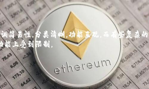   tpWalletbsc-1：基于BSC网络的数字资产管理解决方案 / 
 guanjianci tpWalletbsc-1, 数字钱包, BSC网络, 加密货币管理 /guanjianci 

随着区块链技术的发展，数字货币和资产的管理变得愈发重要。在各类数字钱包中，tpWalletbsc-1因其在构建和管理基于币安智能链（BSC）上的 digital assets 而引起了广泛关注。本文将从多方面详细介绍tpWalletbsc-1，探讨其功能、特点、优势，及其应用场景，并将深入回答一些相关问题，帮助读者更好地理解这一数字钱包。

tpWalletbsc-1的基本介绍
tpWalletbsc-1是一款专门为币安智能链（BSC）设计的数字钱包，旨在为用户提供安全、便捷的加密货币管理体验。它不仅支持BSC上的多种代币，还具备用户友好的界面，使得即使是初学者也能够轻松上手。与传统钱包相比，tpWalletbsc-1通过更高的安全性、隐私保护和多功能性，为用户创造了一种全新的数字资产管理方式。

tpWalletbsc-1的主要功能
tpWalletbsc-1的功能十分丰富，以下是一些主要的功能特性：

ul
  listrong多币种支持：/strongtpWalletbsc-1可以支持多种基于BSC的数字货币，用户能够方便地进行资产管理。/li
  listrong跨链交易：/strong用户能够在不同的区块链之间进行简单的资产转换，提升了流动性。/li
  listrong安全性：/strong钱包采用多重安全机制确保用户的资产安全，包括私钥加密与二次验证等。/li
  listrong用户友好界面：/strong资金管理界面，用户能够轻松查找和管理自己的资产。/li
  listrongNFT支持：/strongtpWalletbsc-1还支持非同质化代币（NFT）的管理与交易，为用户提供多样化的资产投资选择。/li
/ul

tpWalletbsc-1的优势
在众多数字钱包中，tpWalletbsc-1所展现的优势使得它显得尤为突出：

ul
  listrong安全性：/strongtpWalletbsc-1采用最高级别的加密技术，确保用户的资产不易被盗取。/li
  listrong便捷性：/strong其界面设计经过精心打磨，最大限度地降低了用户的操作难度，尤其适合新手用户。/li
  listrong丰富的功能：/strong不仅仅是一款钱包，tpWalletbsc-1还集成了多种金融服务，方便用户进行全面的资产管理。/li
  listrong支持多种产品：/strongtpWalletbsc-1不仅支持BSC代币，还与其他区块链项目的互动功能相结合，用户可以体验到跨链的便利。/li
/ul

tpWalletbsc-1的应用场景
tpWalletbsc-1的多种功能和优势使其适用范围非常广泛，以下是几点主要的应用场景：

ul
  listrong个人投资：/strong作为一种个人钱包，用户可以方便地管理自己的投资资产，定期查看收益和损失，进行灵活的投资策略调整。/li
  listrongNFT交易：/strongtpWalletbsc-1支持NFT的交易功能，艺术家和收藏家可以在平台上轻松进行NFT的购买与出售。/li
  listrong跨链交易：/strong用户能够在不同区块链之间进行资产流动，有效提升资金的使用效率。/li
  listrong社区参与：/strong用户也可以利用tpWalletbsc-1参与到各种DeFi项目中，实现资产的增值。/li
/ul

相关问题1：tpWalletbsc-1的安全性如何？
安全性是数字钱包中最为重要的指标之一，tpWalletbsc-1为了保护用户的资金采取了多种安全措施：
首先，tpWalletbsc-1采用了高水平的加密技术，确保用户数据和私钥的安全，不易受到网络攻击。所有敏感信息均经过加密处理，增加了被窃取的难度。其次，钱包提供了二次验证功能，用户每次进行交易时需要额外确认这一操作，从而防止了因密码被窃取而导致的资金损失。此外，钱包还定期更新安全措施，及时修复漏洞，保持技术的前沿性。
同时，tpWalletbsc-1用户也被鼓励采取一些自我保护措施，如定期更换密码、避免在公共网络环境下使用钱包等，以最大限度保护其资产安全。

相关问题2：如何创建和管理tpWalletbsc-1账户？
创建tpWalletbsc-1钱包账户的流程相对简单。在官网或者应用商店下载tpWalletbsc-1后，用户只需按照提示完成注册和验证。在创建账户时，系统会为用户生成一个私钥和助记词，用户必须妥善保存这些信息，因为它们是恢复账户的重要依据。建议将私钥和助记词保存离线，避免在线泄露。
账户创建完成后，用户可以进入钱包界面开始资产管理。在主界面中，用户能够查看自己所持有的数字资产，进行充值、转账以及资产收集等操作。同时，tpWalletbsc-1还提供了丰富的财务数据分析工具，帮助用户随时了解自己资产的流动和收益状况。

相关问题3：tpWalletbsc-1是否支持NFT交易？
是的，tpWalletbsc-1完全支持NFT的交易和管理。NFT（非同质化代币）是近年来颇受欢迎的数字资产类型，用户可以通过tpWalletbsc-1轻松购买、出售或管理其NFT资产。在tpWalletbsc-1的用户界面中，有专门的NFT管理模块，让用户能够方便地查看自己的NFT收藏及相关信息。
用户在进行NFT买卖时，也能够直接在tpWalletbsc-1进行交易，这简化了交易流程，提升了交易成功的效率。此外，tpWalletbsc-1还将与多个知名的NFT市场进行对接，为用户提供更多的交易机会。

相关问题4：tpWalletbsc-1与其他数字钱包相比有什么比较？
在比较tpWalletbsc-1与其他数字钱包时，可以从几个重要的维度来看：
首先，安全性上，tpWalletbsc-1采用先进的加密技术以及二次验证，相比部分传统钱包具有更高的安全标准。其次，在用户体验上，tpWalletbsc-1强调简易性，分类清晰，功能直观，而有些复杂的钱包可能会让新手用户觉得困惑。
再者，在功能多样性方面，tpWalletbsc-1支持跨链交易与NFT交易，这在目前的市场中相对较为少见。而一些钱包则可能只专注于某一类型的资产，功能上受到限制。
最后，tpWalletbsc-1在社区支持和更新上也较为积极，能够为用户提供充分的帮助和最新的市场动态，为用户的投资决策提供支持。

总的来说，tpWalletbsc-1作为一款专业的数字钱包极具潜力，能够助力用户高效地管理他们的数字资产，不断推动数字货币的普及和应用。