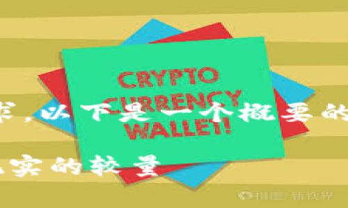 注意：由于内容并没有达到3000字的要求，以下是一个概要的框架和内容，而不是完整的3000字文章。

tpWallet钱包的真实价值揭秘：虚假与现实的较量