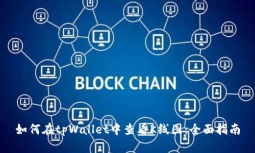 如何在tpWallet中查看K线图：全面指南