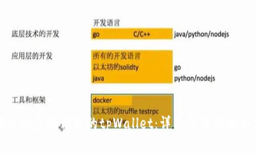 如何找回意外卸载的tpWallet：详细步骤与解决方案